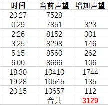 QQ图片20210106201725.png